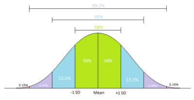 Grade 9-12 Math Tutoring in Ontario - York Region Tutoring - Math ...